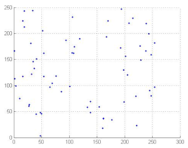 Symmetry 13 00129 i035 Symmetry 13 00129 i035
