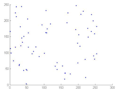 Symmetry 13 00129 i036 Symmetry 13 00129 i036
