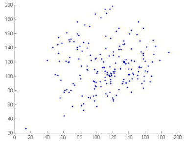 Symmetry 13 00129 i038 Symmetry 13 00129 i038