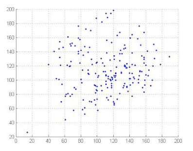 Symmetry 13 00129 i039 Symmetry 13 00129 i039