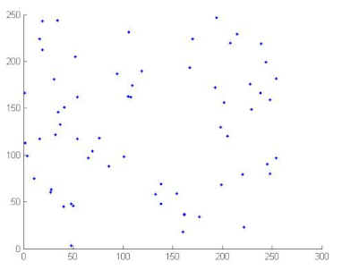 Symmetry 13 00129 i040 Symmetry 13 00129 i040