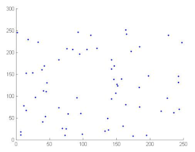 Symmetry 13 00129 i042 Symmetry 13 00129 i042
