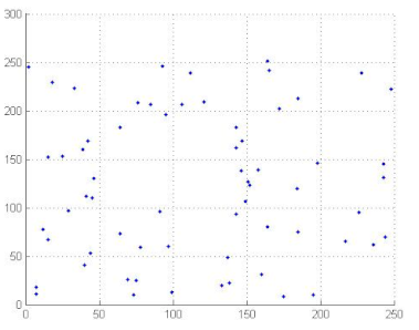 Symmetry 13 00129 i043 Symmetry 13 00129 i043