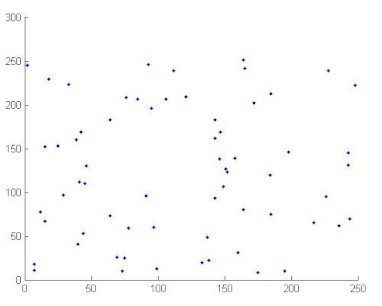 Symmetry 13 00129 i044 Symmetry 13 00129 i044