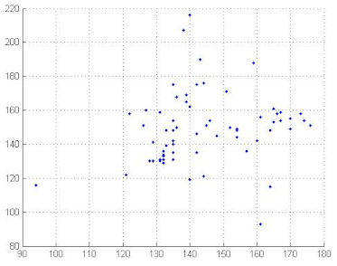 Symmetry 13 00129 i047 Symmetry 13 00129 i047