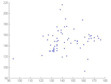 Symmetry 13 00129 i048 Symmetry 13 00129 i048