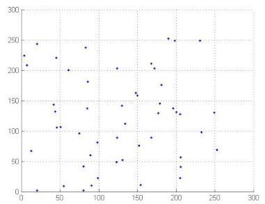 Symmetry 13 00129 i050 Symmetry 13 00129 i050
