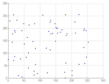 Symmetry 13 00129 i051 Symmetry 13 00129 i051