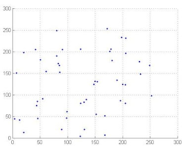 Symmetry 13 00129 i052 Symmetry 13 00129 i052