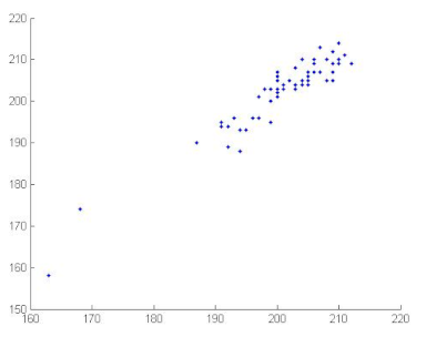 Symmetry 13 00129 i054 Symmetry 13 00129 i054