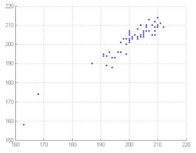 Symmetry 13 00129 i055 Symmetry 13 00129 i055