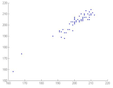 Symmetry 13 00129 i056 Symmetry 13 00129 i056