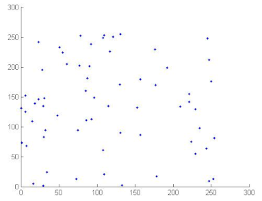 Symmetry 13 00129 i058 Symmetry 13 00129 i058