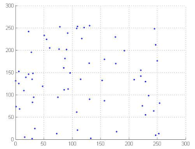 Symmetry 13 00129 i059 Symmetry 13 00129 i059