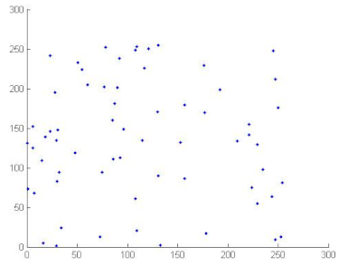 Symmetry 13 00129 i060 Symmetry 13 00129 i060