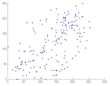 Symmetry 13 00129 i063 Symmetry 13 00129 i063