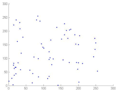 Symmetry 13 00129 i066 Symmetry 13 00129 i066