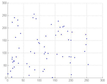 Symmetry 13 00129 i067 Symmetry 13 00129 i067