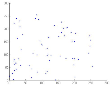 Symmetry 13 00129 i068 Symmetry 13 00129 i068