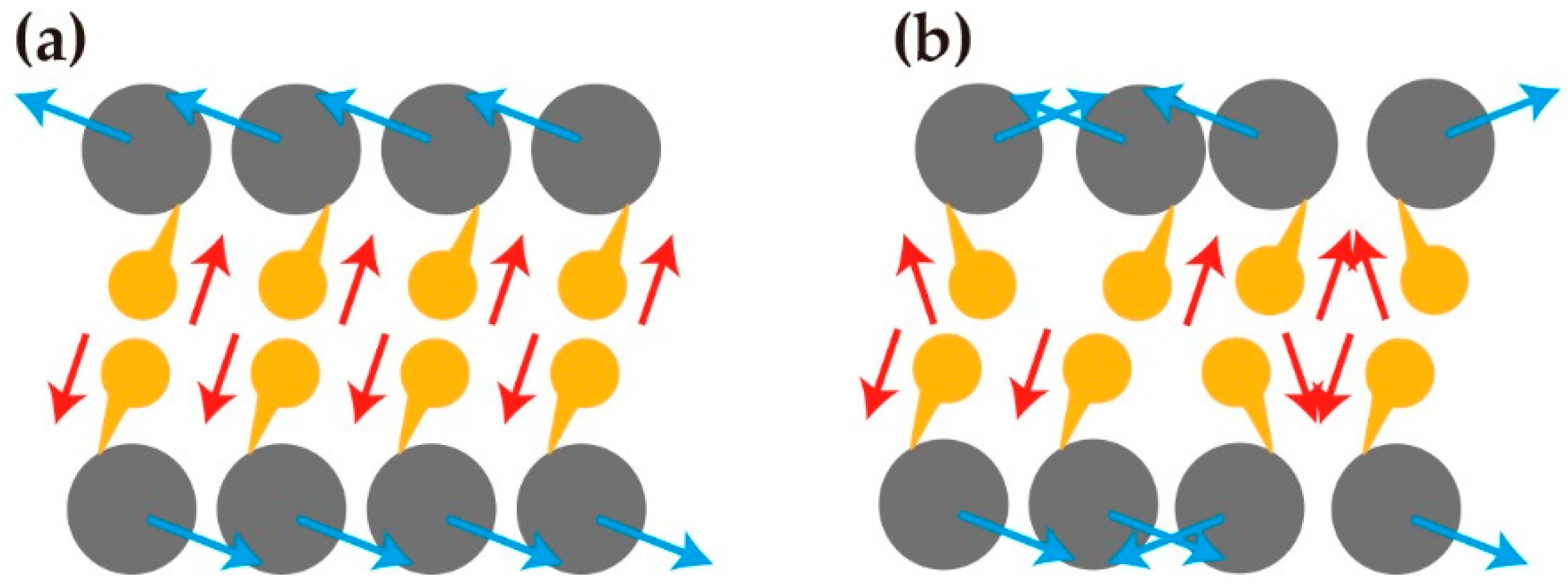 Symmetry 13 00130 g005
