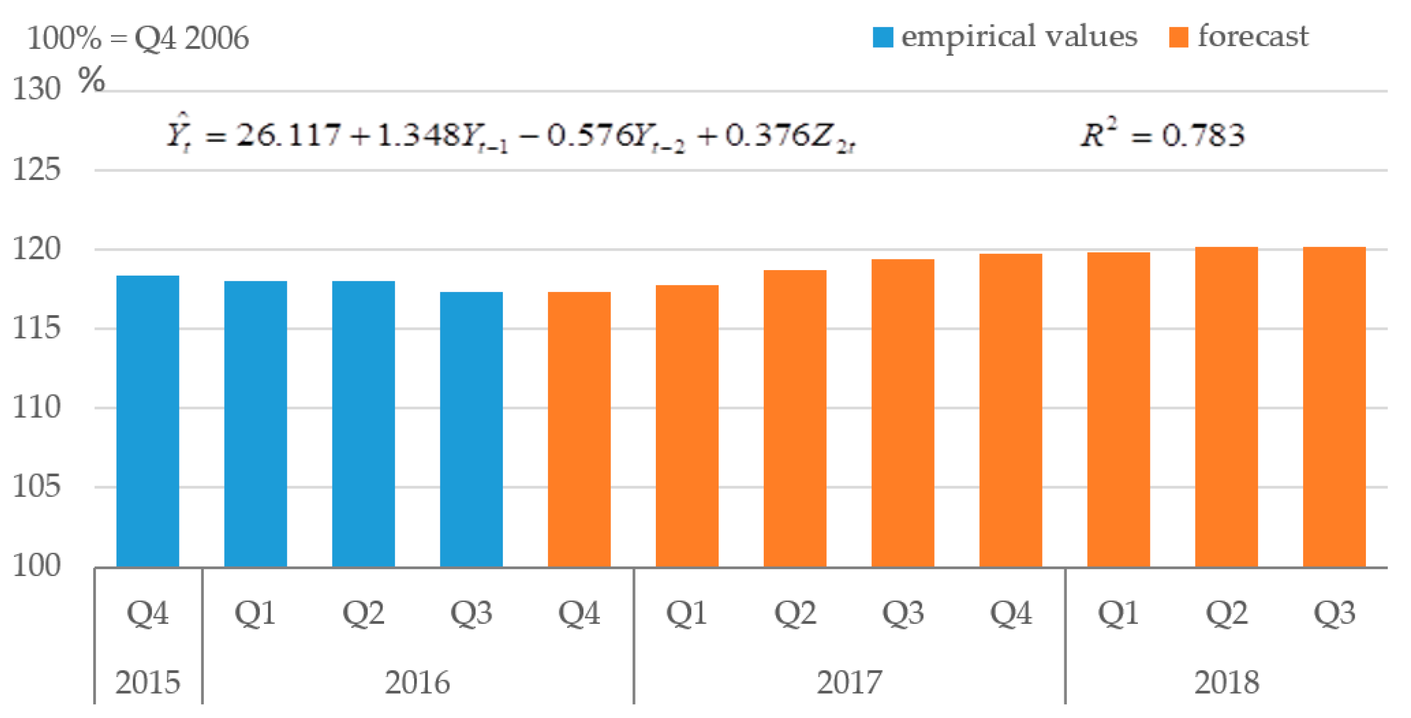 Symmetry 13 00132 g002