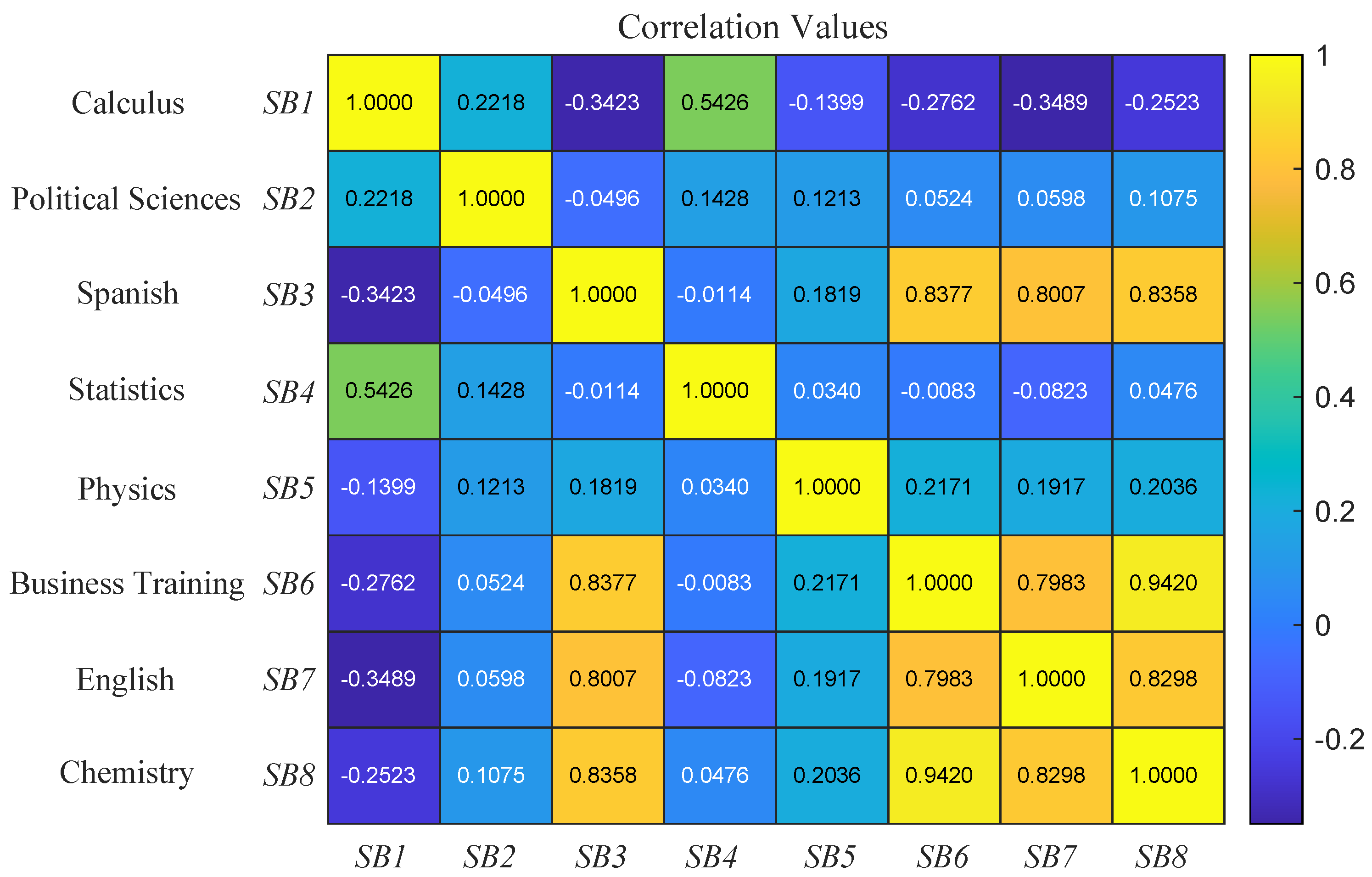 Symmetry 13 00133 g001