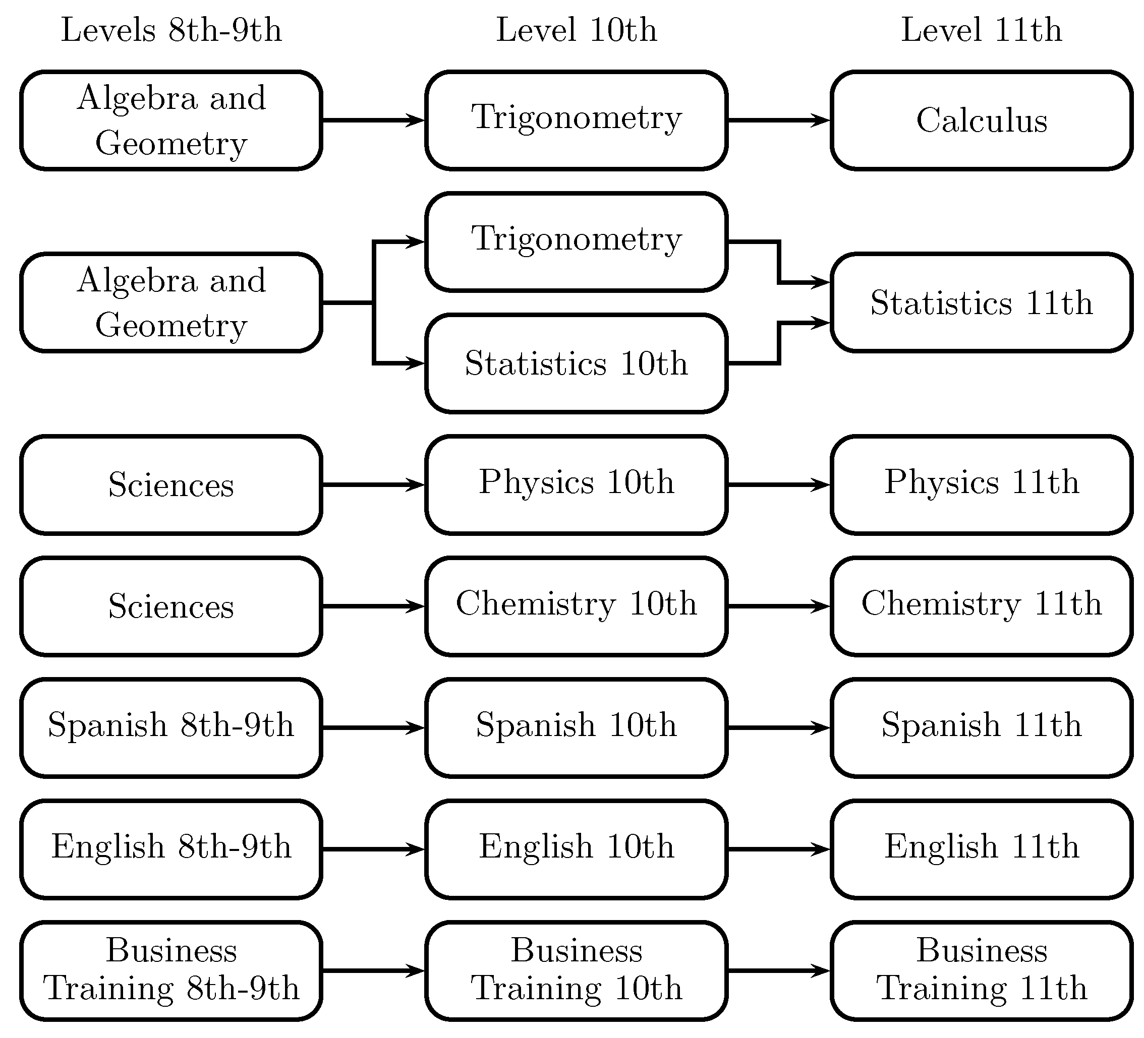Symmetry 13 00133 g002