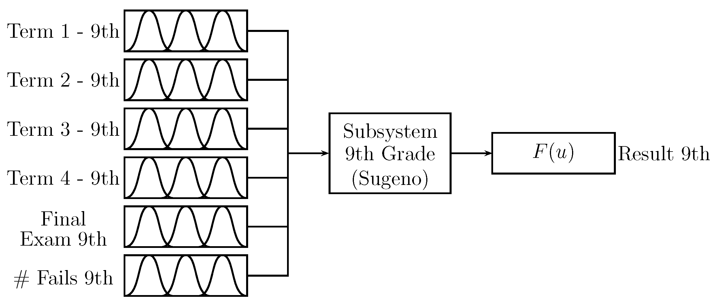Symmetry 13 00133 g007