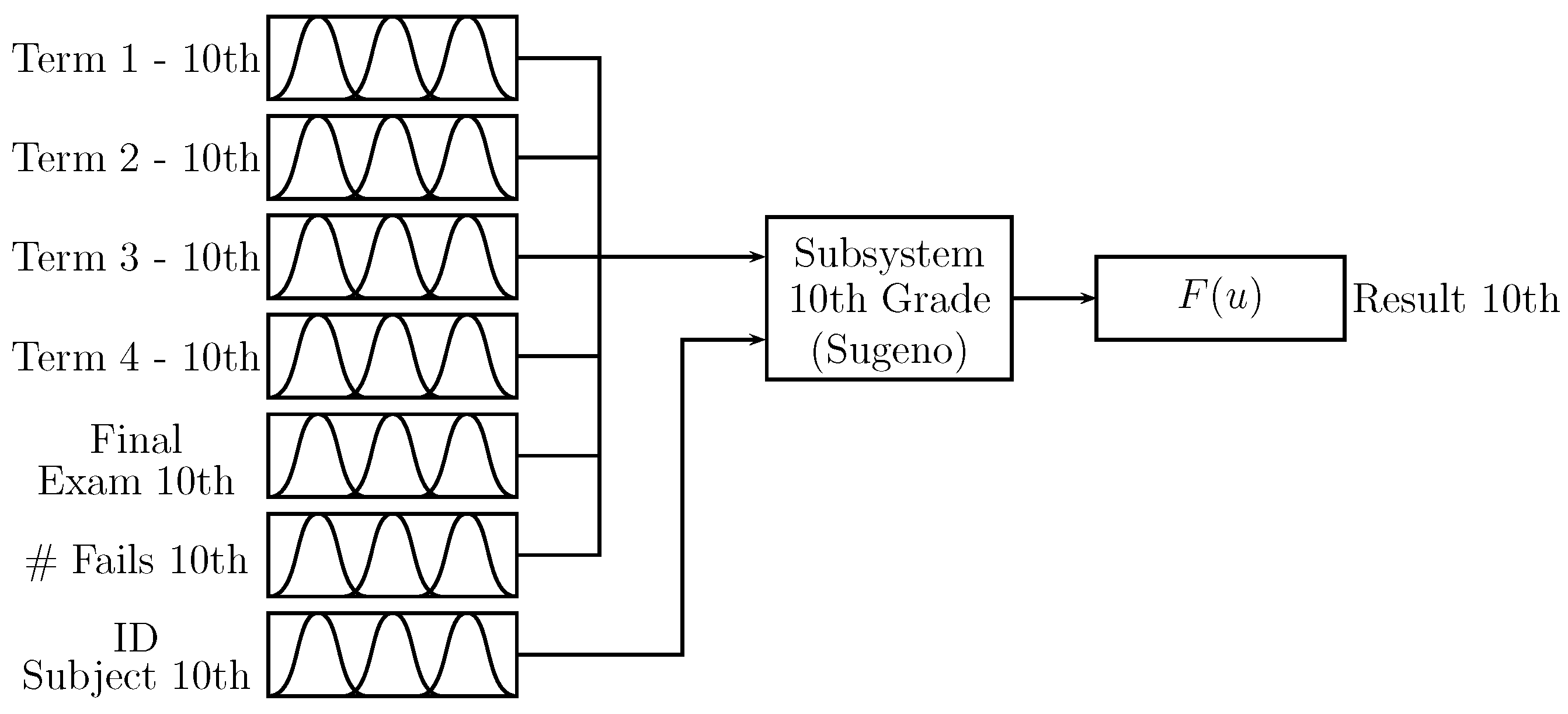 Symmetry 13 00133 g008