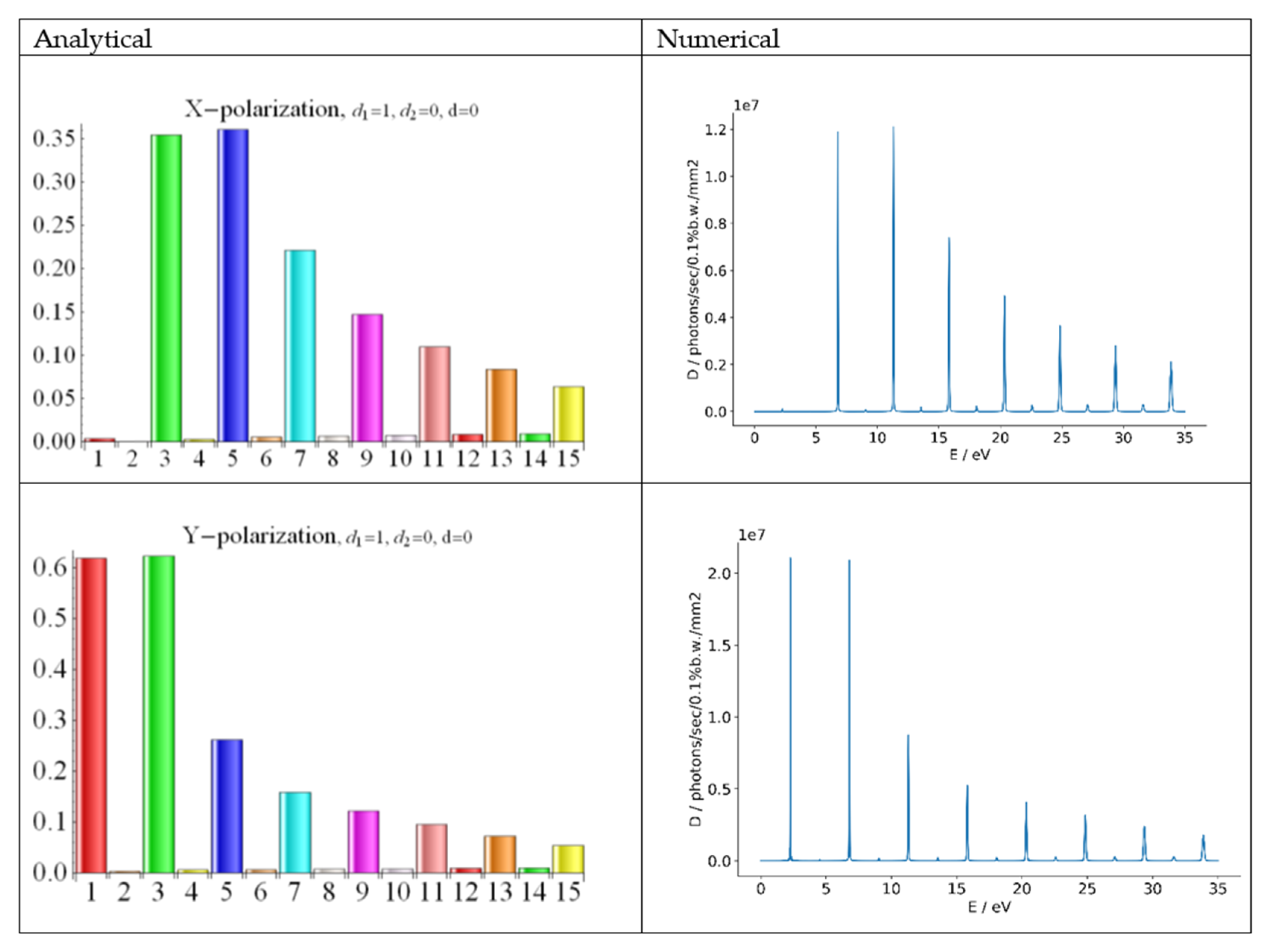 Symmetry 13 00135 g001