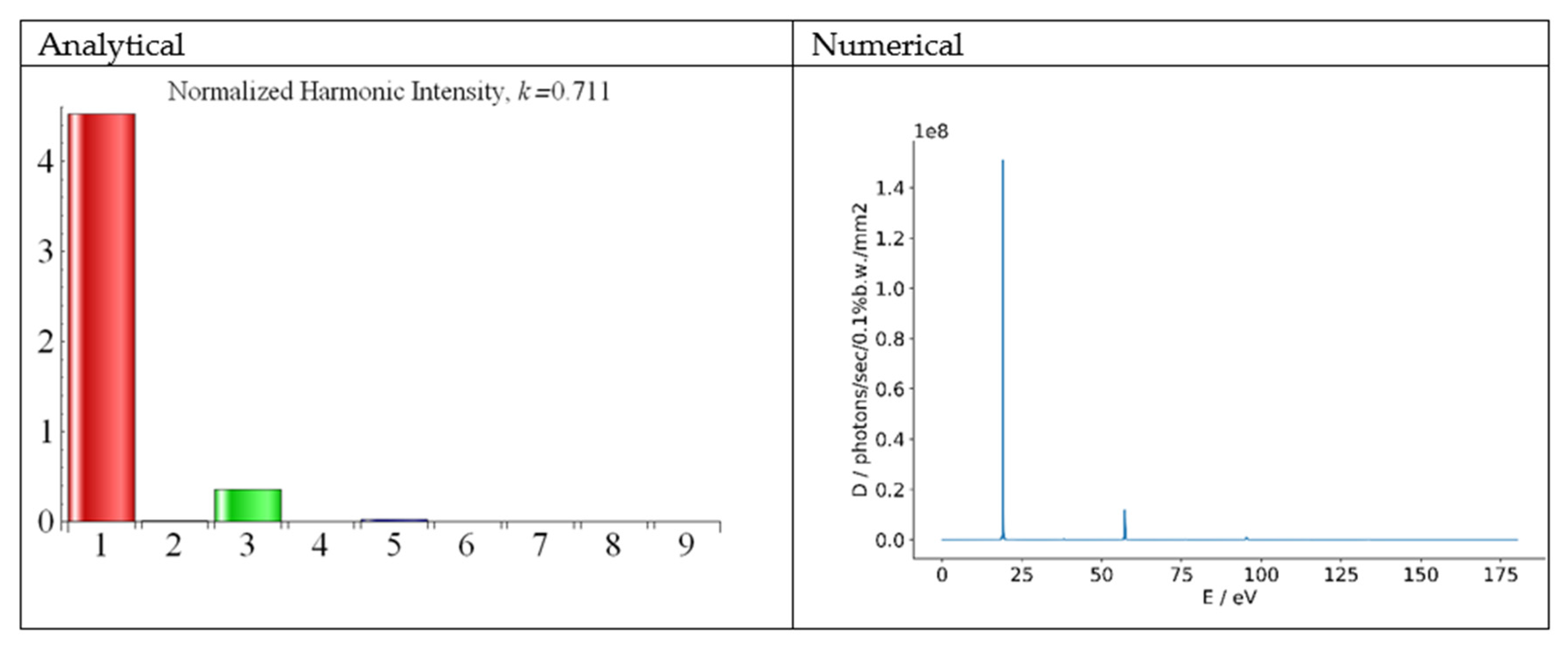 Symmetry 13 00135 g003