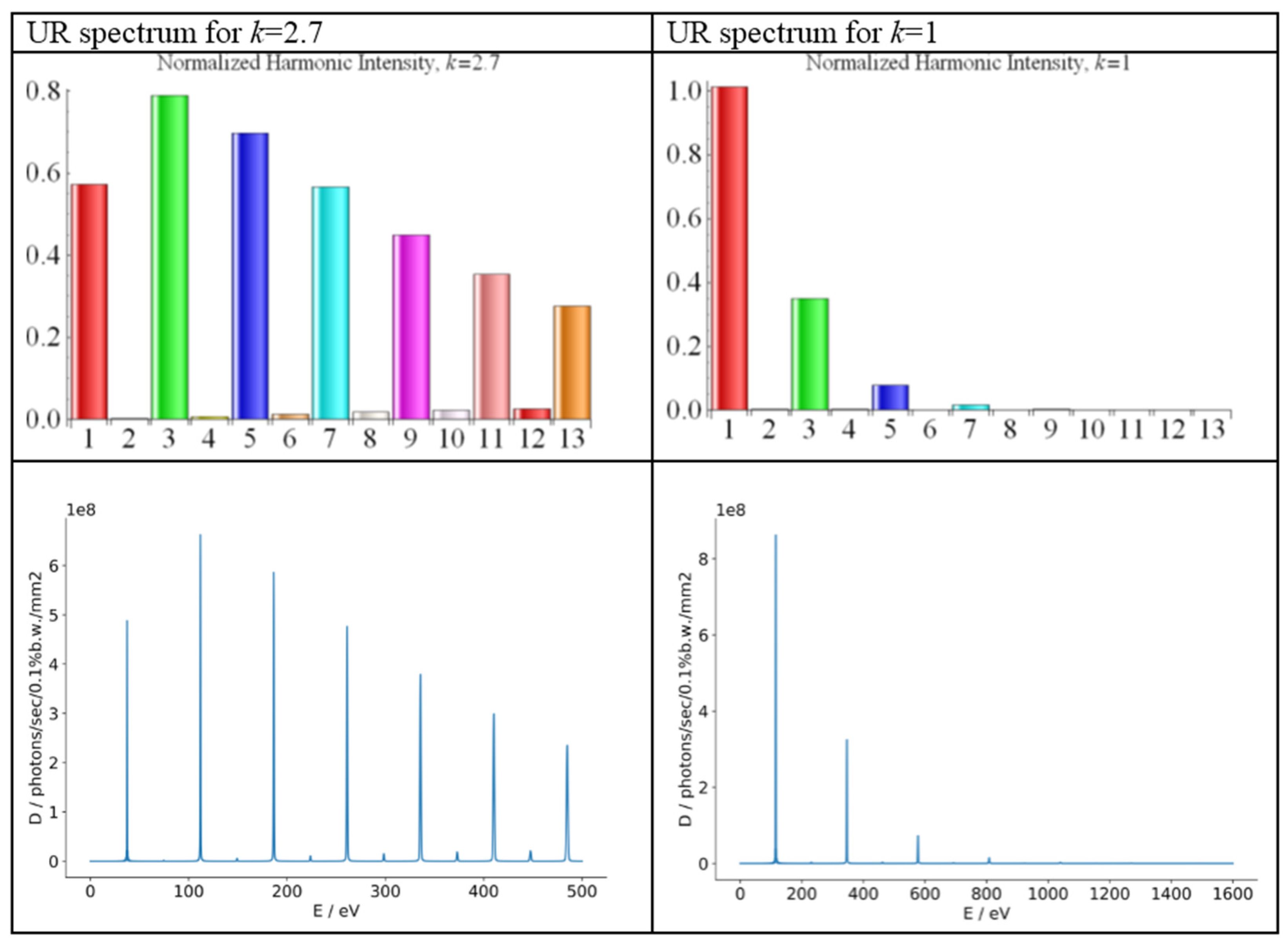 Symmetry 13 00135 g007