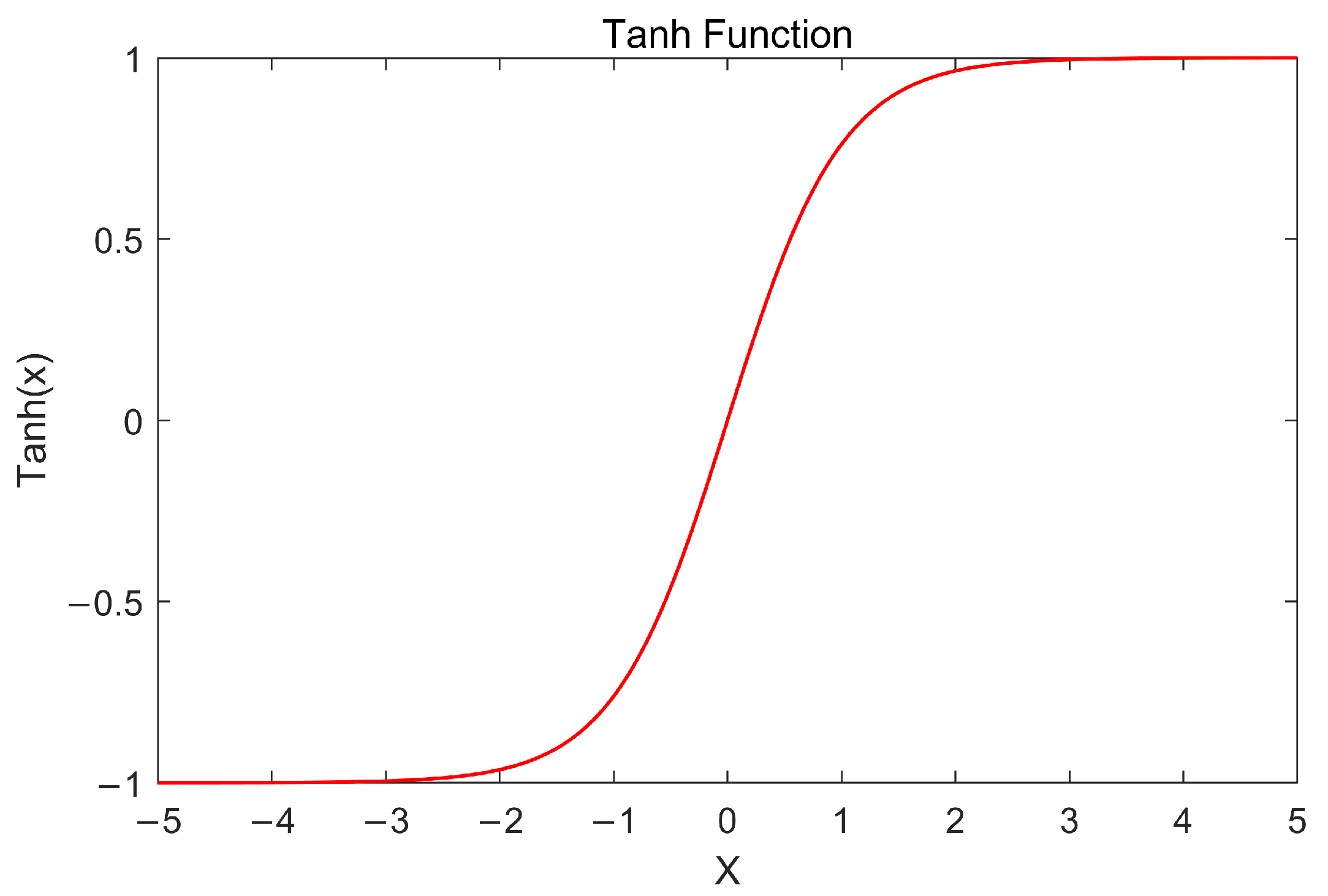 Symmetry 13 00136 g002