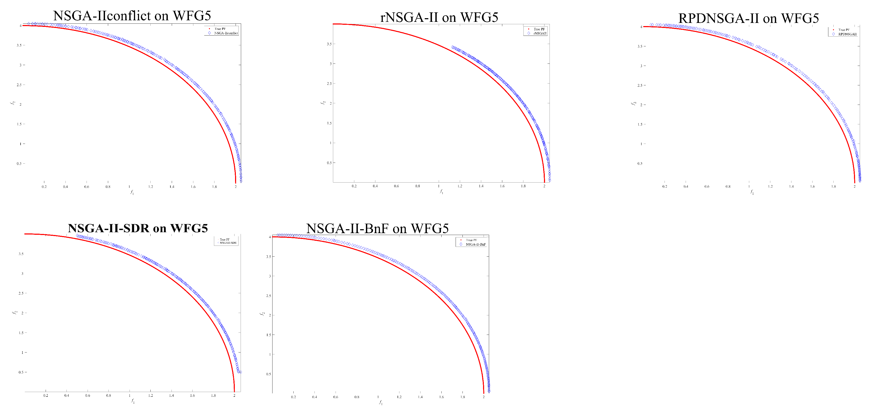 Symmetry 13 00136 g003