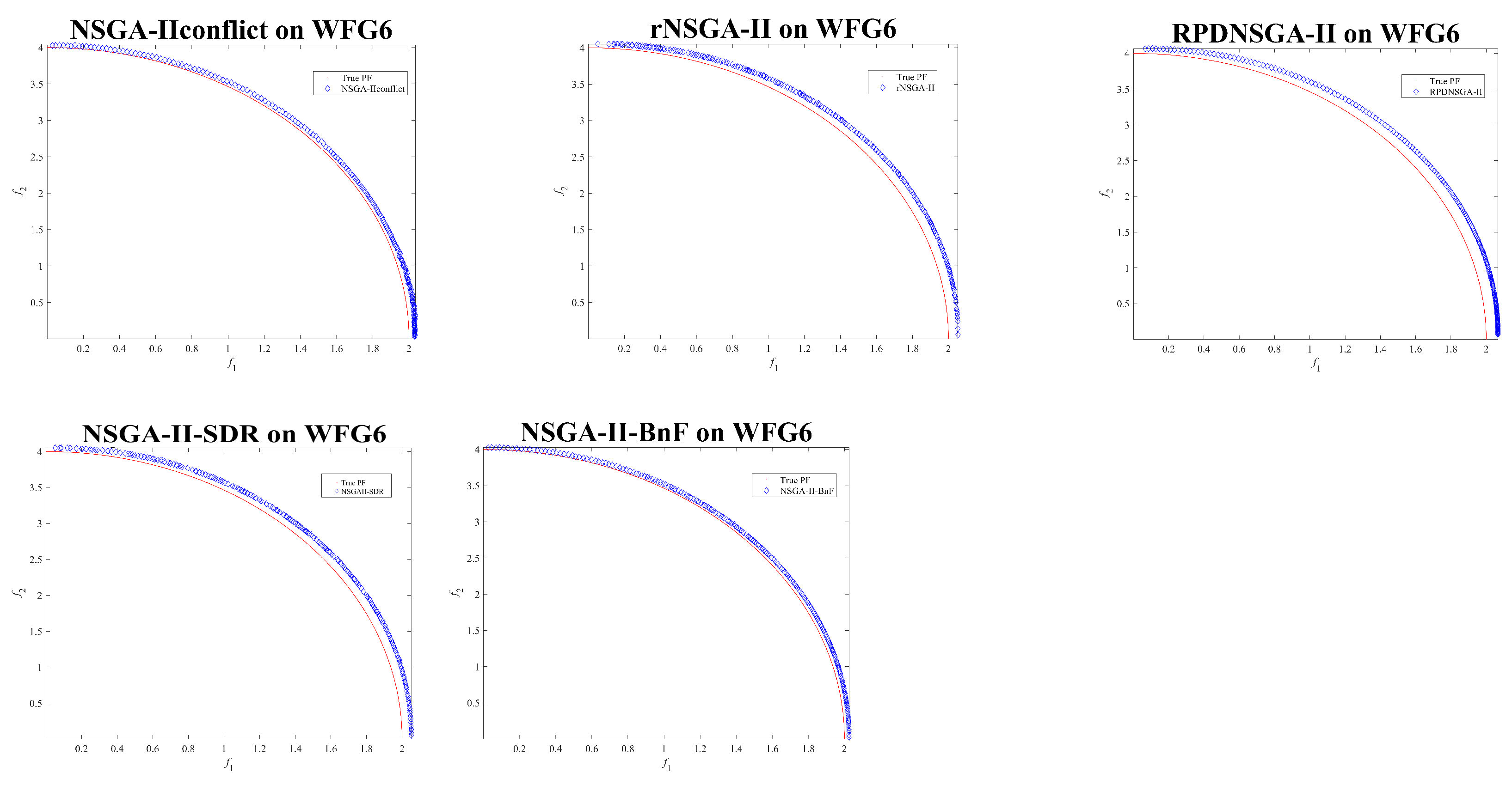 Symmetry 13 00136 g004