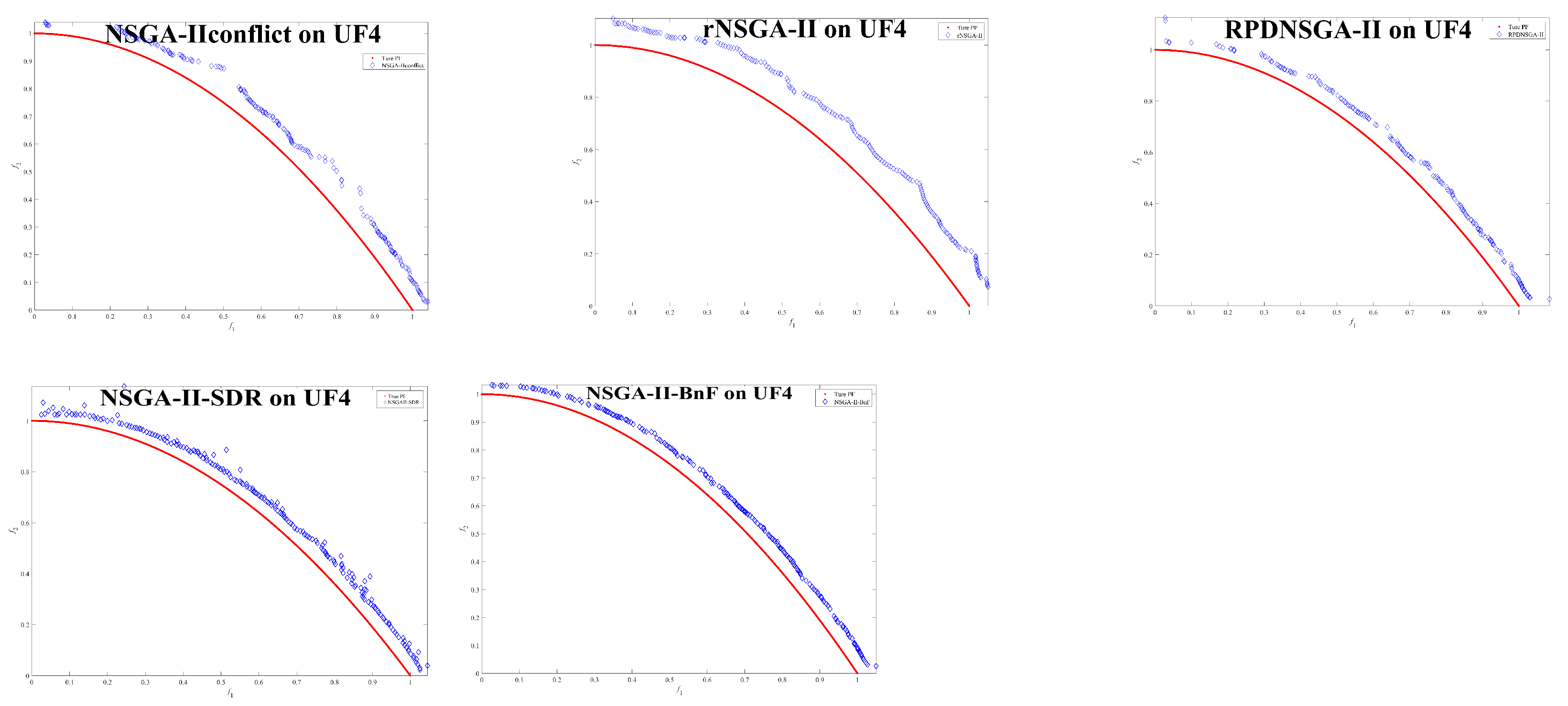 Symmetry 13 00136 g006