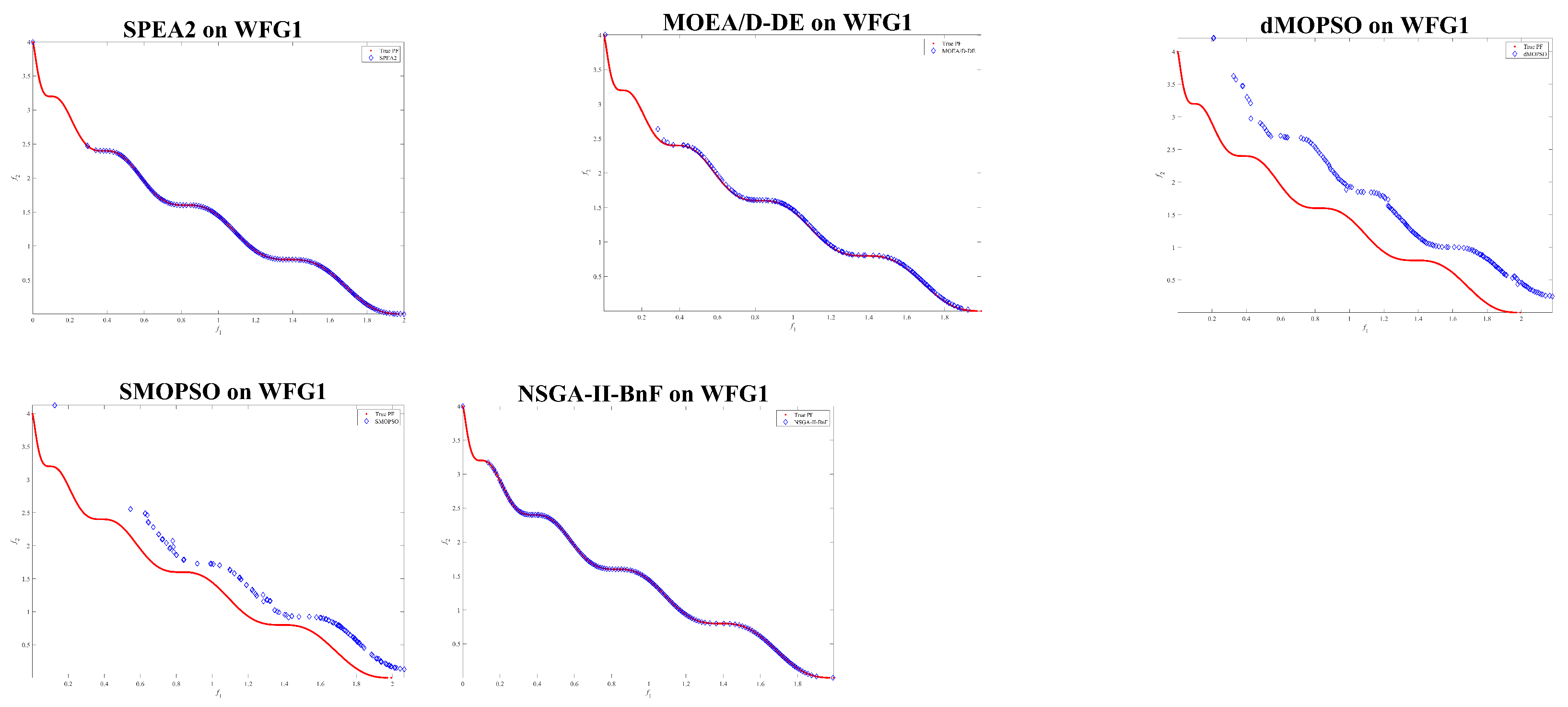 Symmetry 13 00136 g008