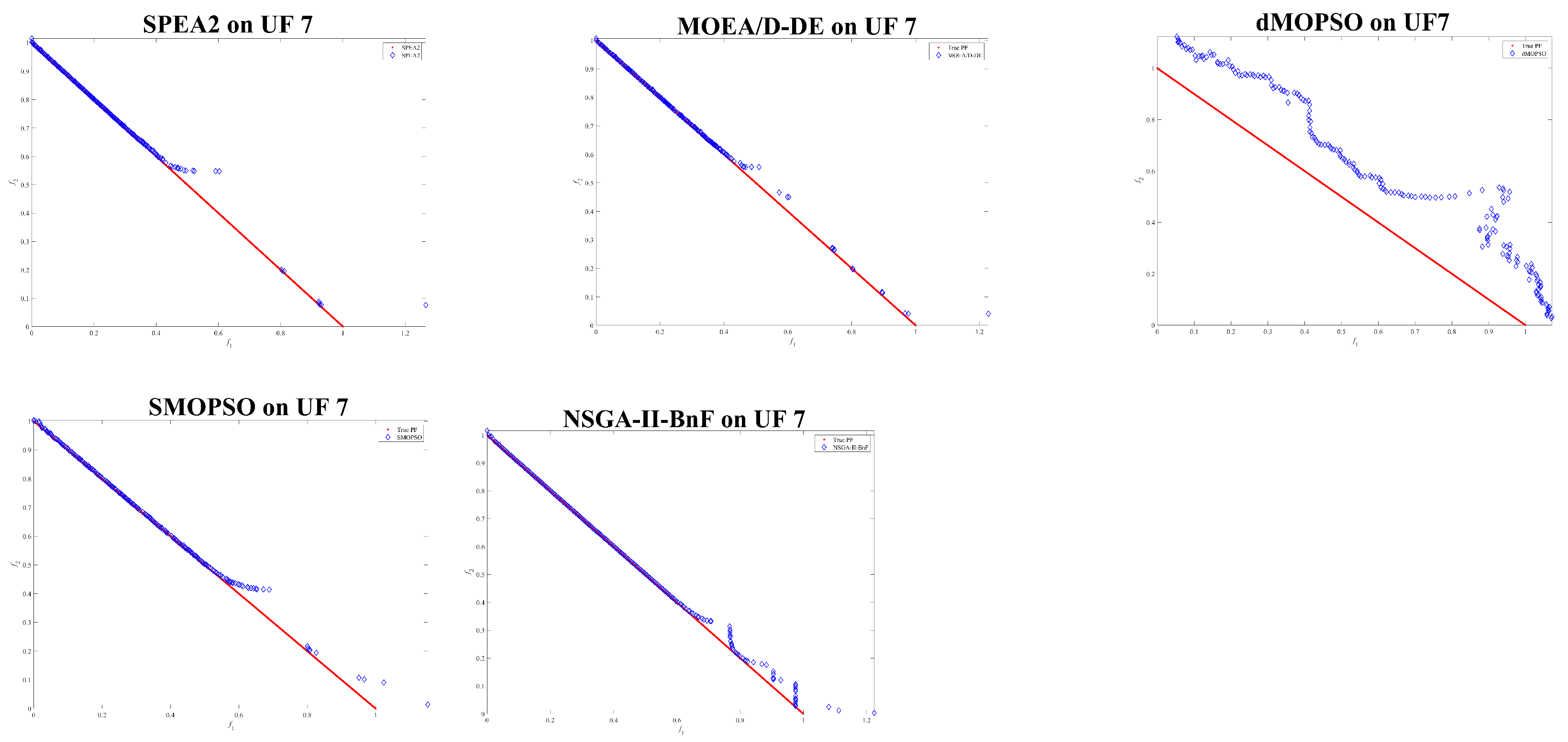 Symmetry 13 00136 g011