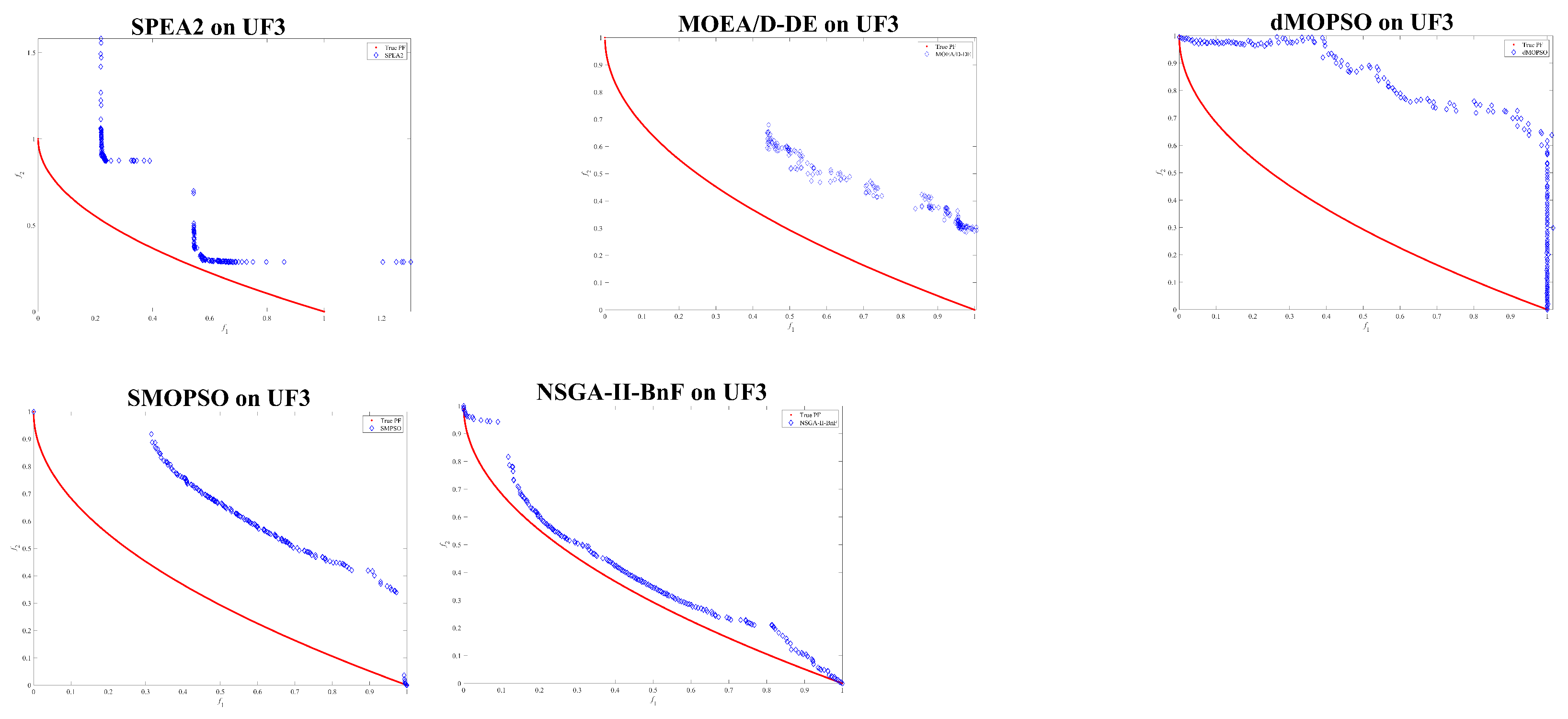 Symmetry 13 00136 g012