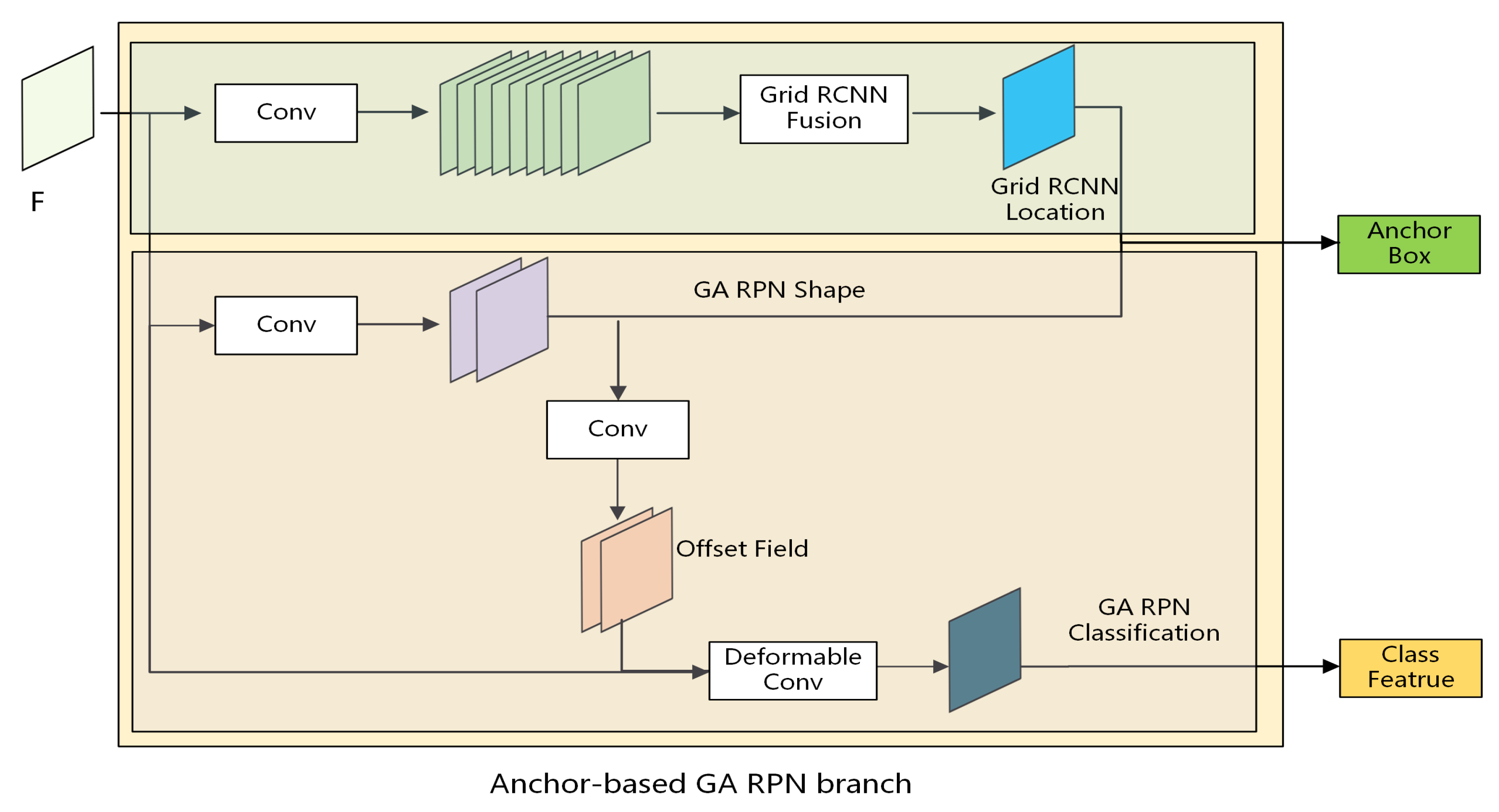 Symmetry 13 00137 g002
