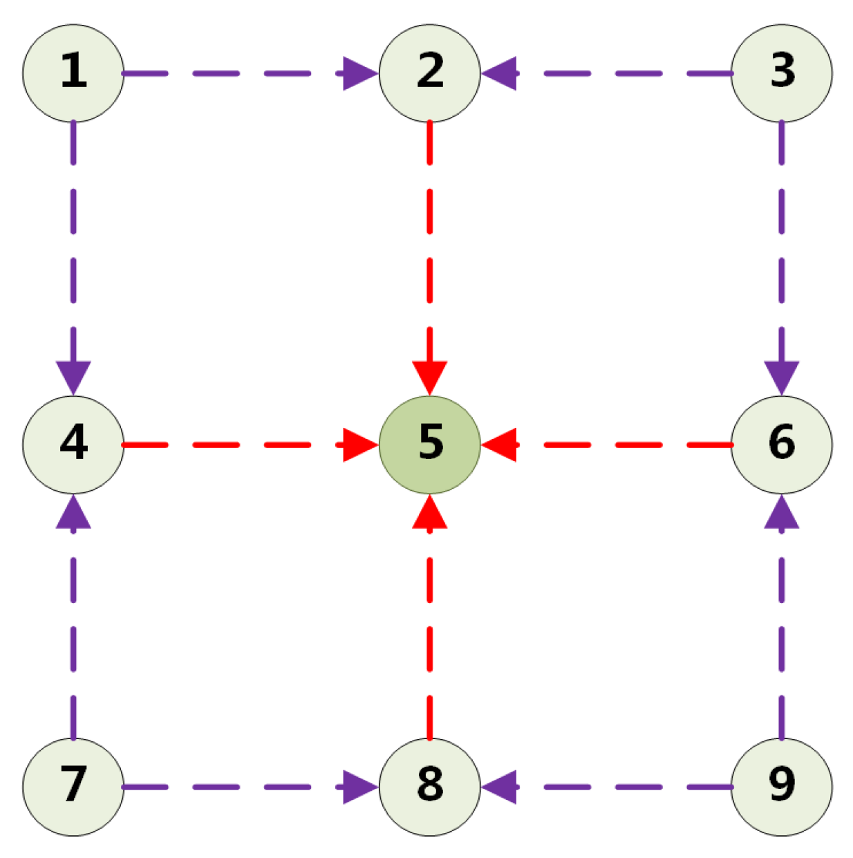 Symmetry 13 00137 g003