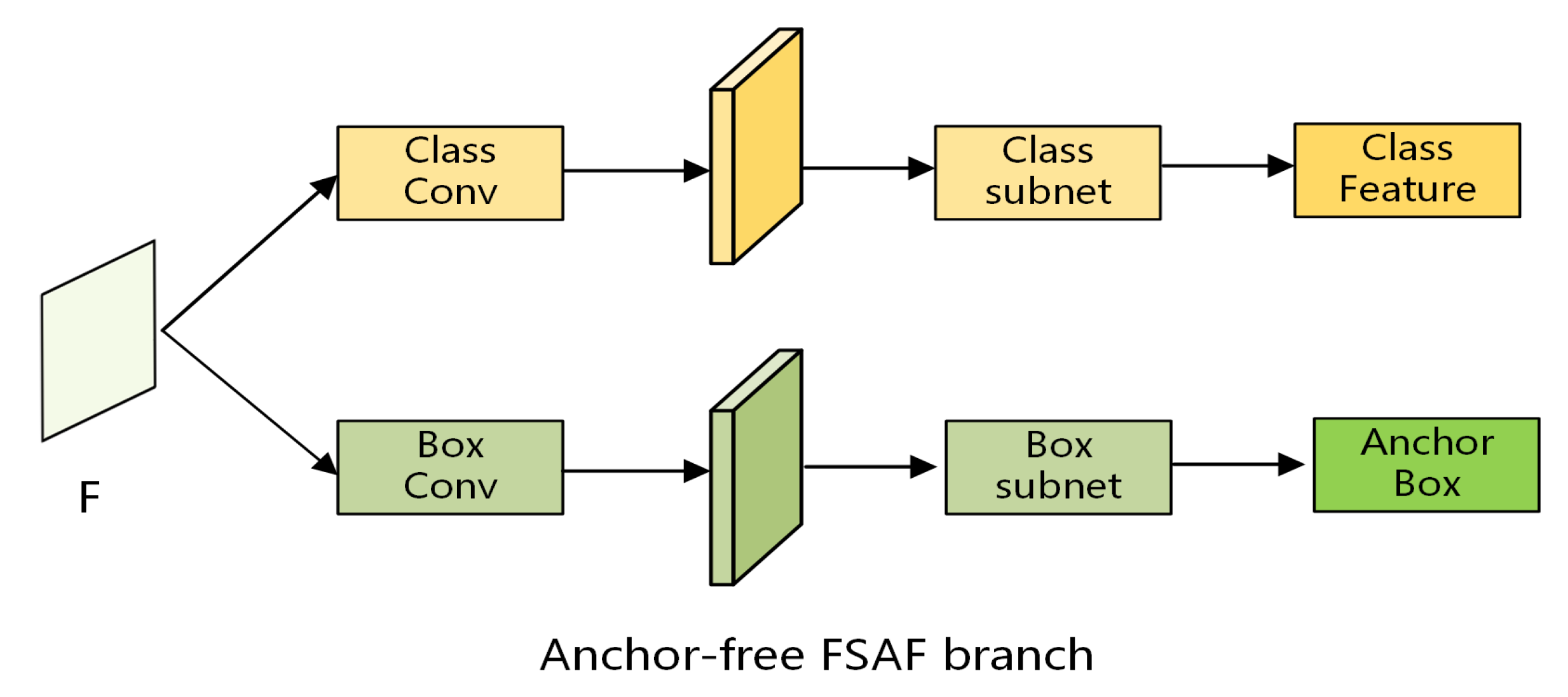 Symmetry 13 00137 g004