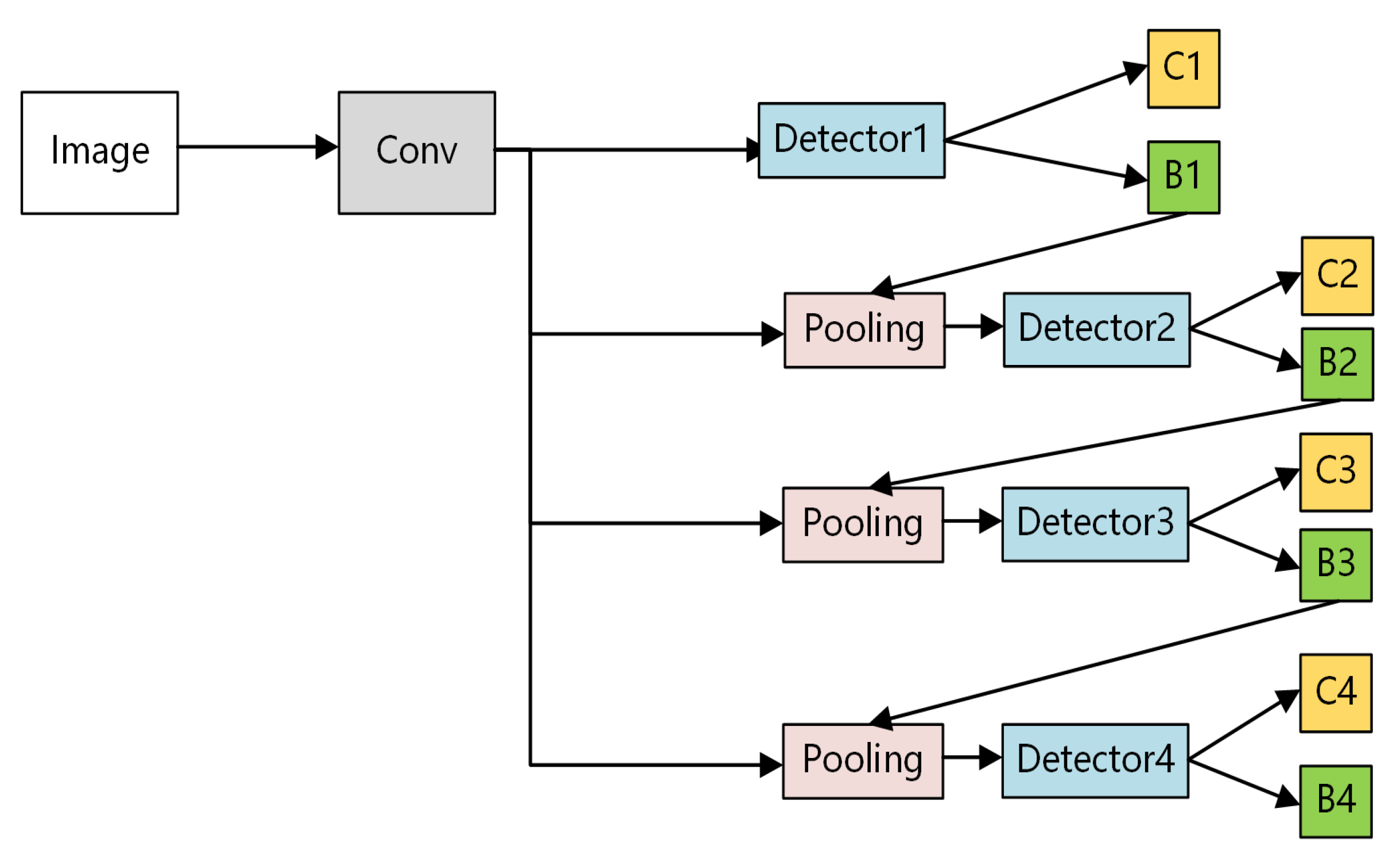 Symmetry 13 00137 g005