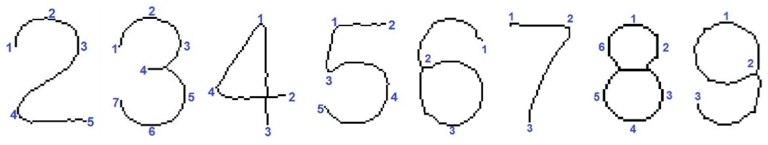 Symmetry 13 00138 g003