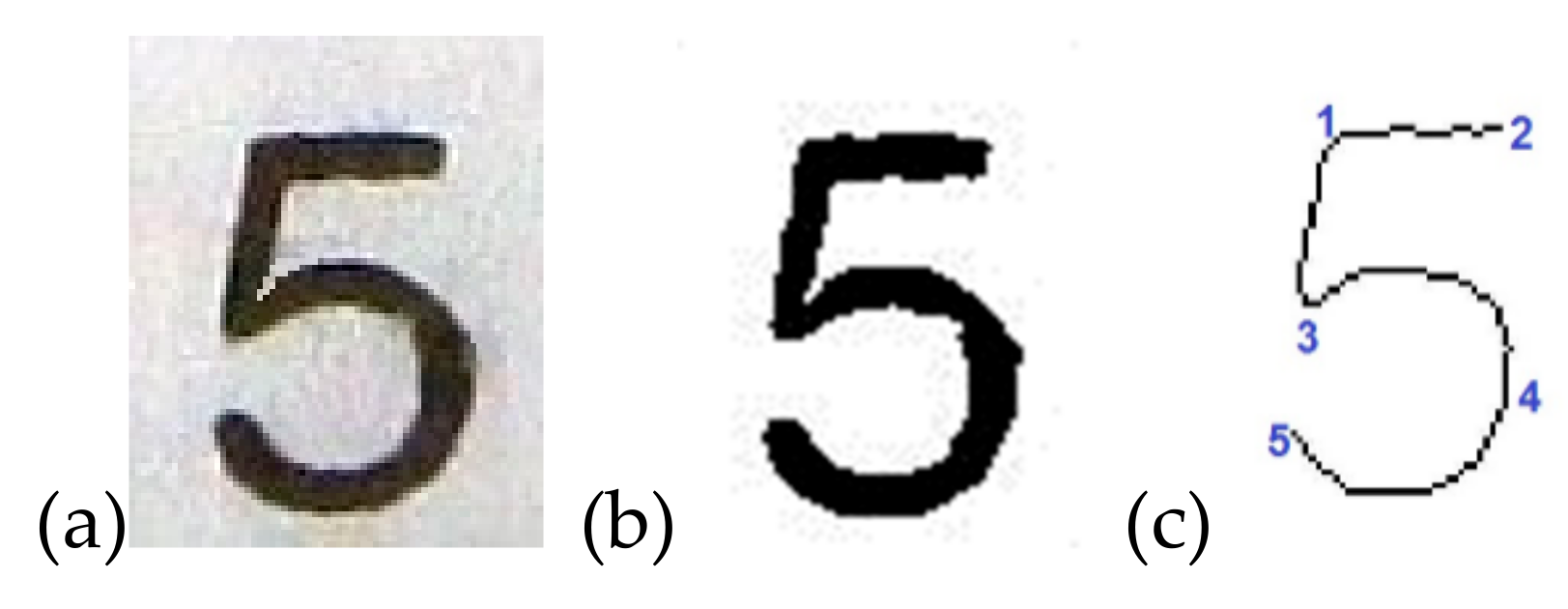 Symmetry 13 00138 g004