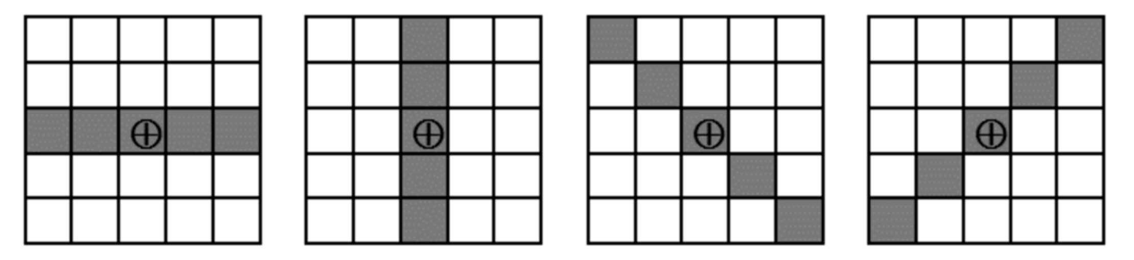 Symmetry 13 00138 g006