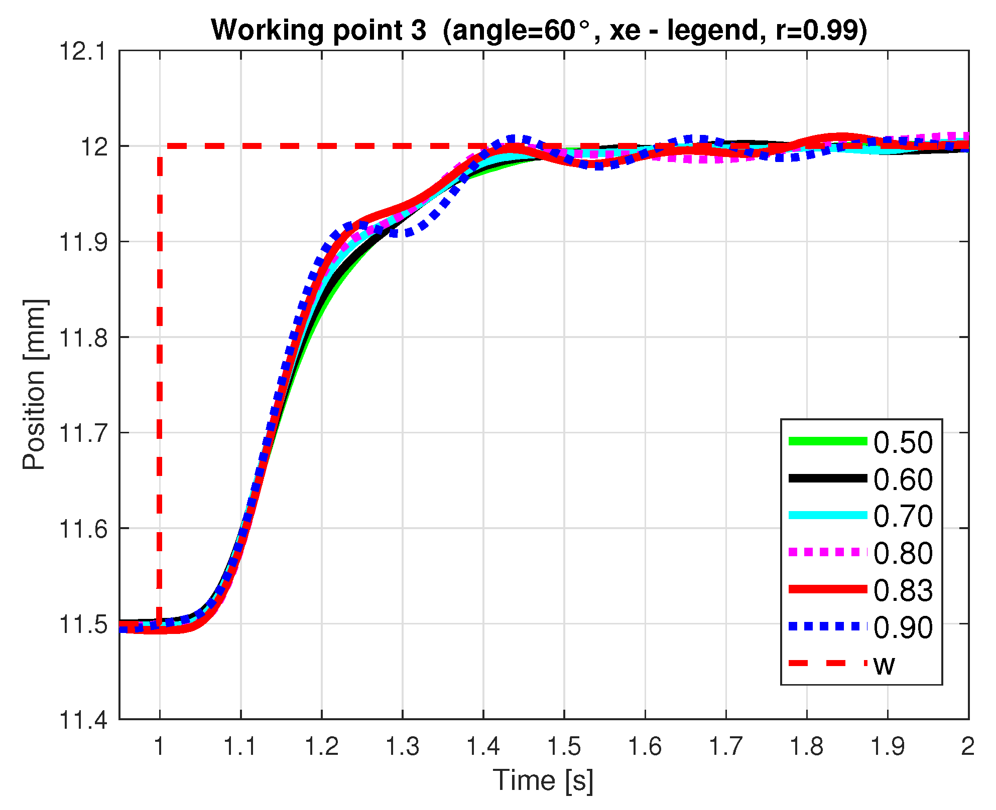 Symmetry 13 00142 g007