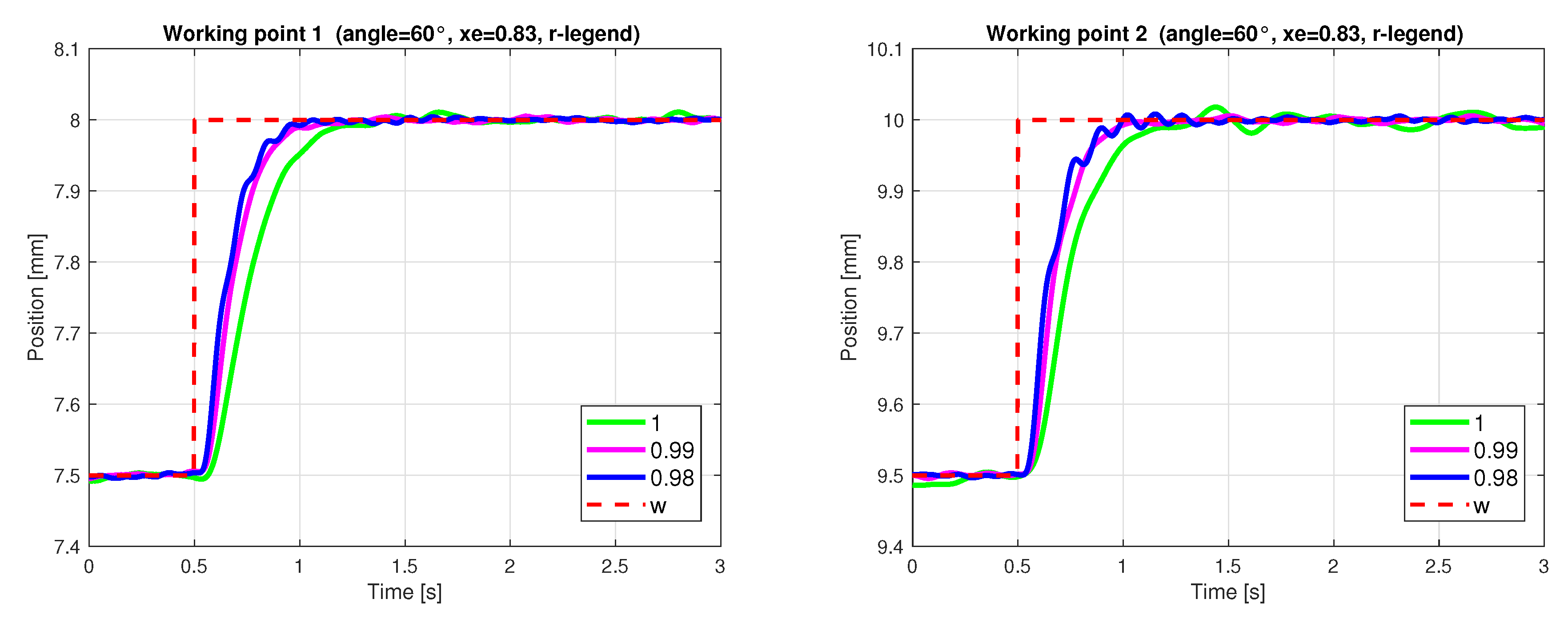 Symmetry 13 00142 g008