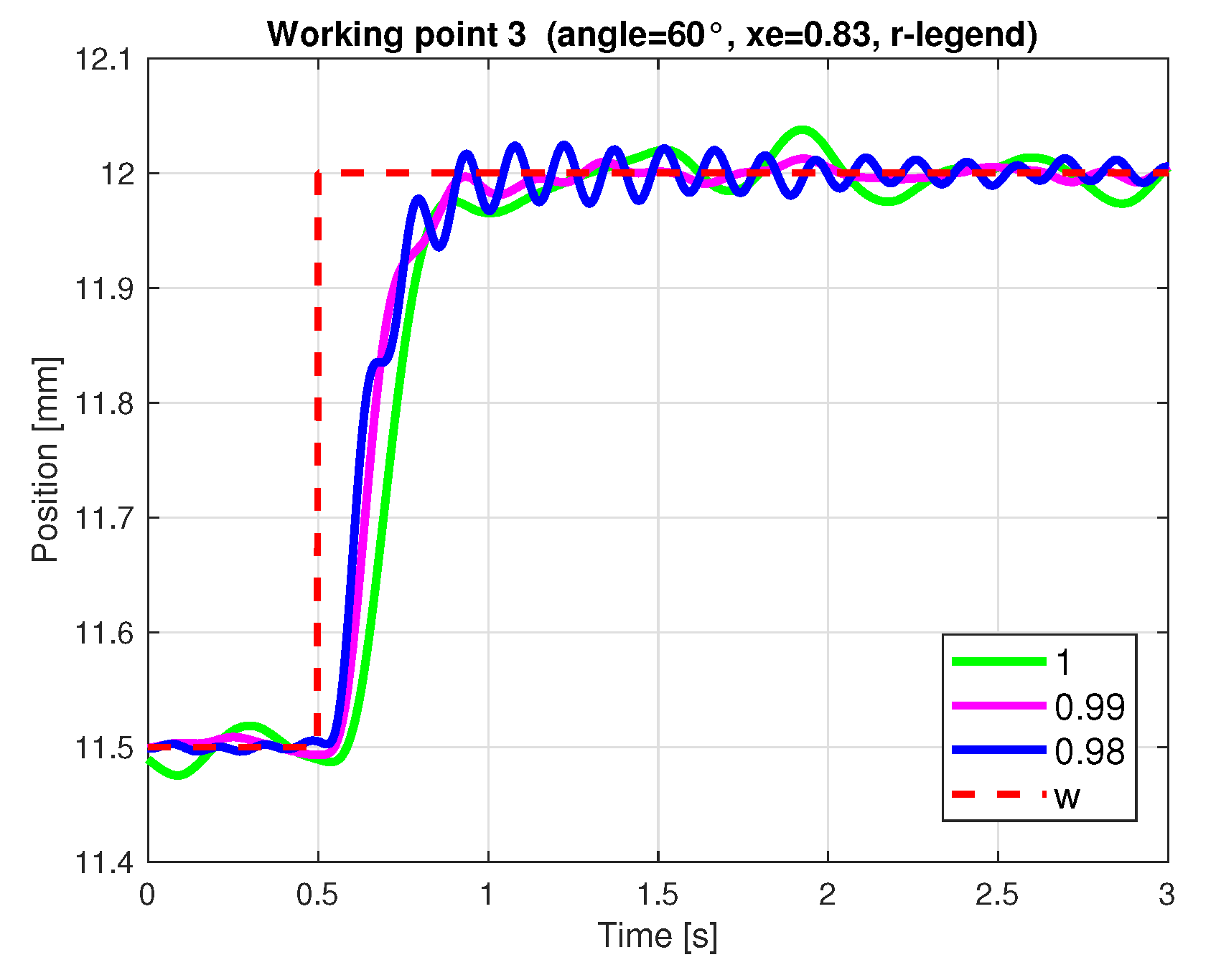 Symmetry 13 00142 g009