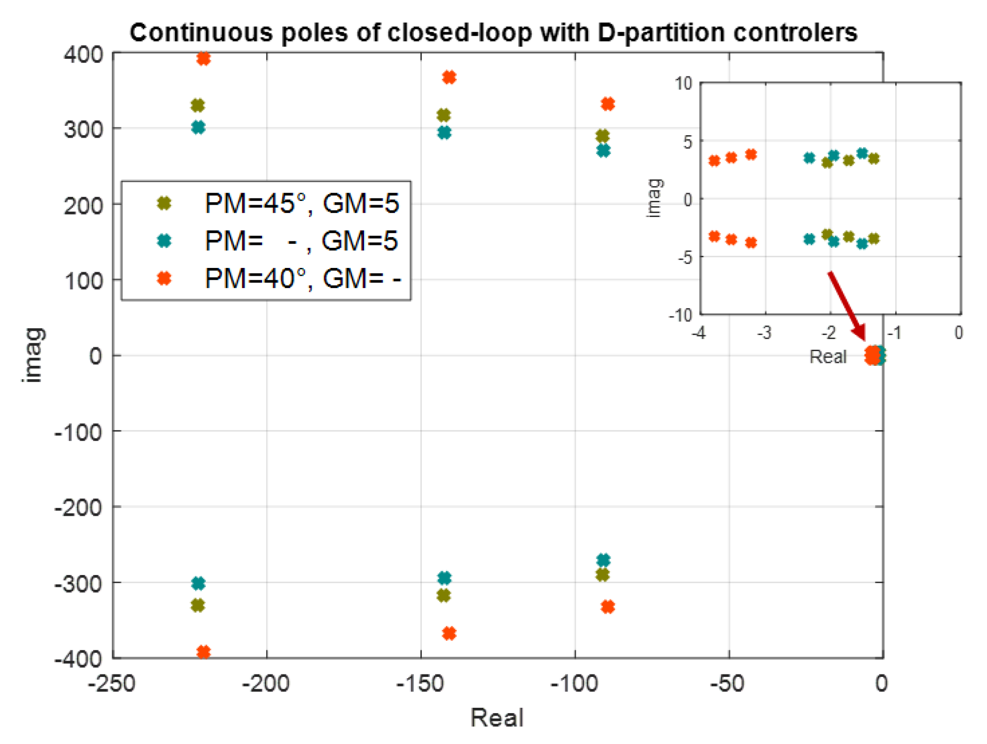 Symmetry 13 00142 g013